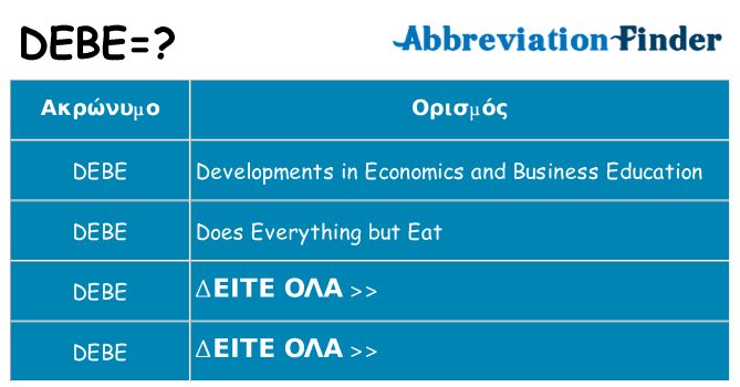 Τι σημαίνει debe ηρεμήσει