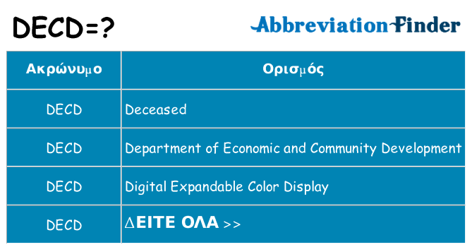 Τι σημαίνει decd ηρεμήσει