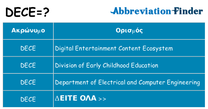 Τι σημαίνει dece ηρεμήσει