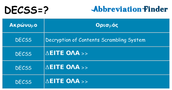 Τι σημαίνει decss ηρεμήσει