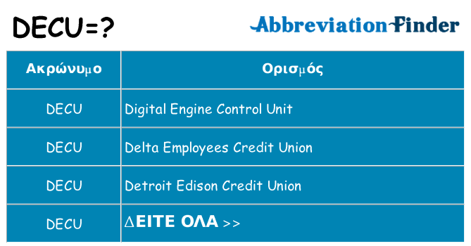 Τι σημαίνει decu ηρεμήσει