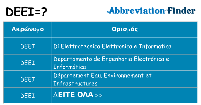 Τι σημαίνει deei ηρεμήσει