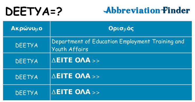 Τι σημαίνει deetya ηρεμήσει