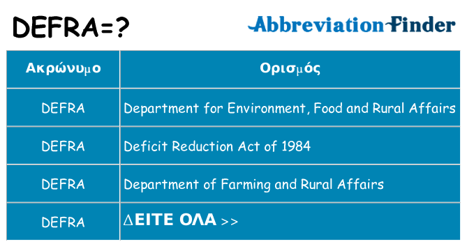 Τι σημαίνει defra ηρεμήσει