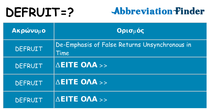 Τι σημαίνει defruit ηρεμήσει