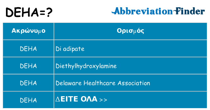 Τι σημαίνει deha ηρεμήσει