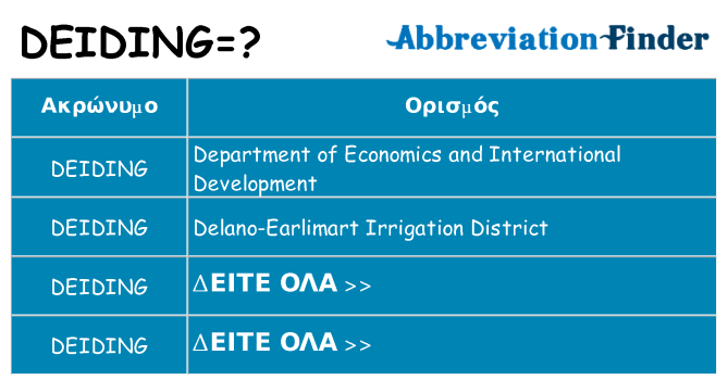 Τι σημαίνει deiding ηρεμήσει