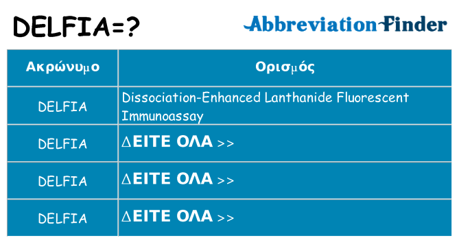 Τι σημαίνει delfia ηρεμήσει