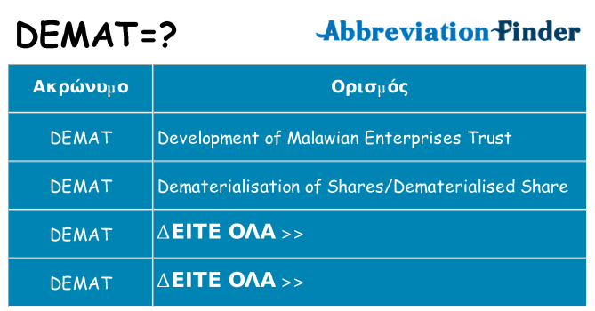 Τι σημαίνει demat ηρεμήσει