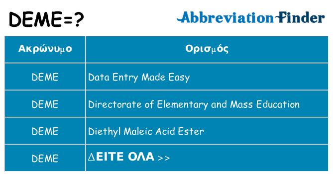 Τι σημαίνει deme ηρεμήσει