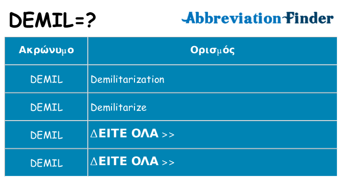 Τι σημαίνει demil ηρεμήσει