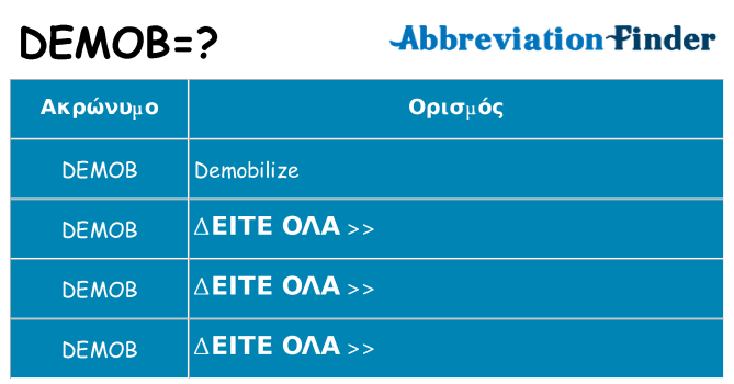 Τι σημαίνει demob ηρεμήσει