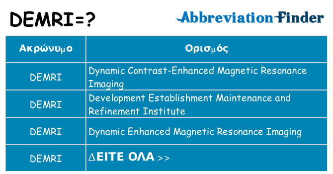 Τι σημαίνει demri ηρεμήσει