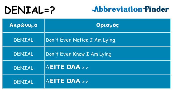 Τι σημαίνει denial ηρεμήσει