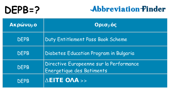 Τι σημαίνει depb ηρεμήσει