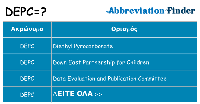 Τι σημαίνει depc ηρεμήσει