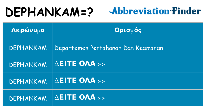Τι σημαίνει dephankam ηρεμήσει