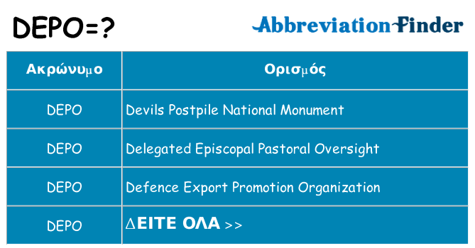 Τι σημαίνει depo ηρεμήσει