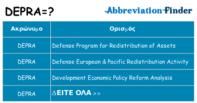 Τι σημαίνει depra ηρεμήσει