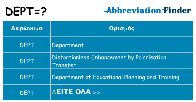 Τι σημαίνει dept ηρεμήσει