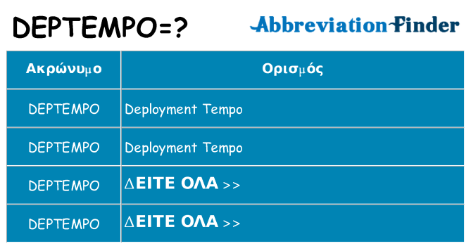 Τι σημαίνει deptempo ηρεμήσει