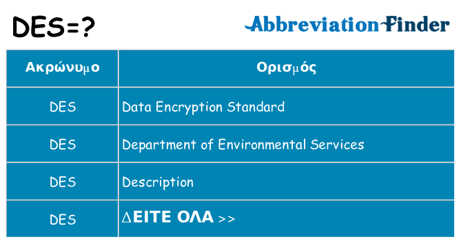 Τι σημαίνει des ηρεμήσει