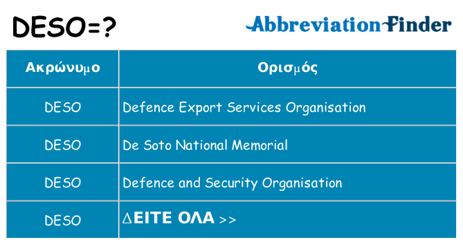 Τι σημαίνει deso ηρεμήσει