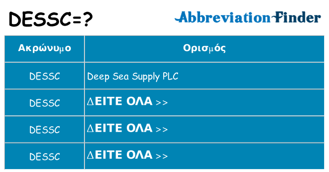 Τι σημαίνει dessc ηρεμήσει