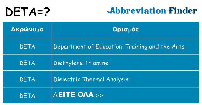 Τι σημαίνει deta ηρεμήσει