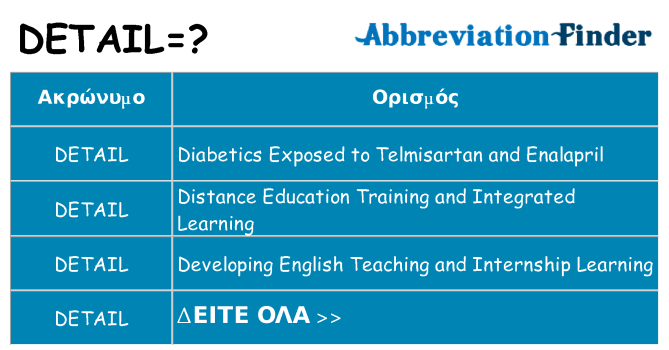 Τι σημαίνει detail ηρεμήσει