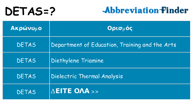 Τι σημαίνει detas ηρεμήσει