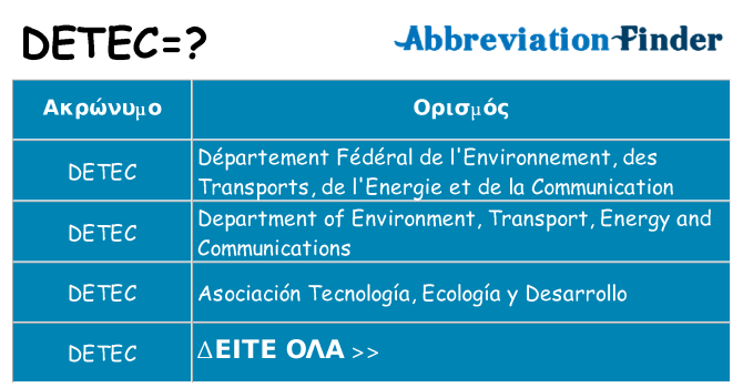 Τι σημαίνει detec ηρεμήσει