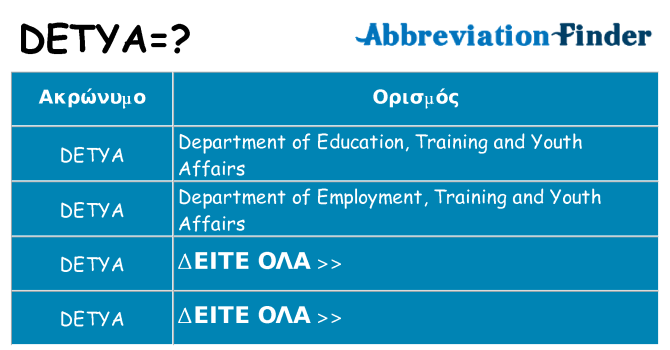 Τι σημαίνει detya ηρεμήσει