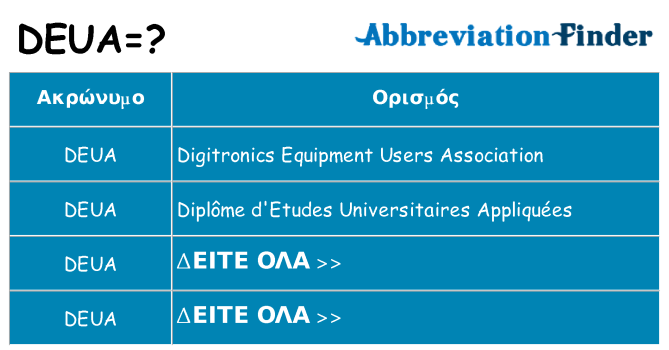 Τι σημαίνει deua ηρεμήσει