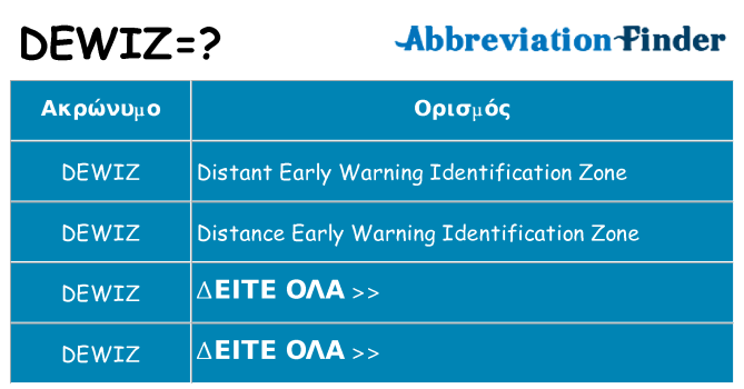 Τι σημαίνει dewiz ηρεμήσει