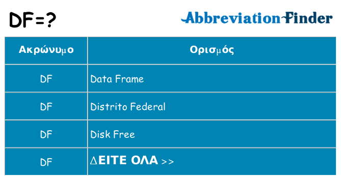 Τι σημαίνει df ηρεμήσει