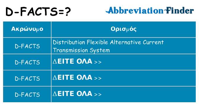 Τι σημαίνει d-facts ηρεμήσει