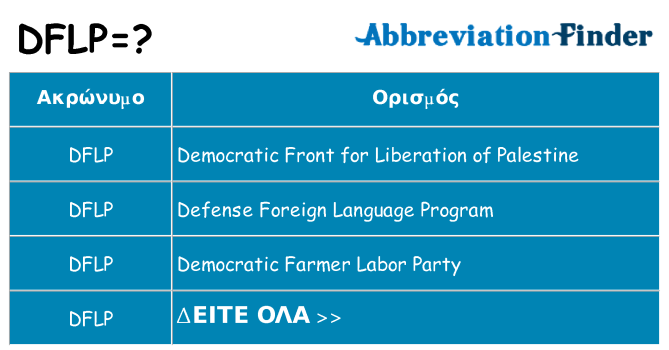 Τι σημαίνει dflp ηρεμήσει