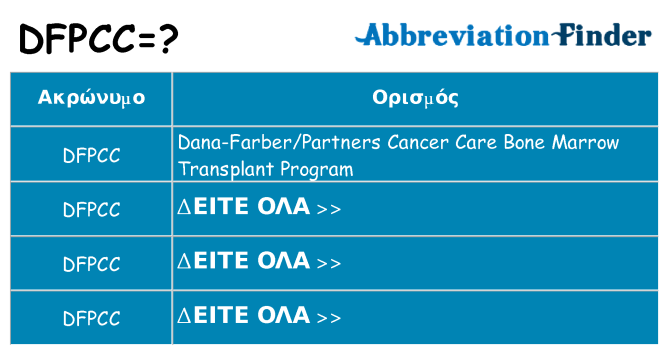 Τι σημαίνει dfpcc ηρεμήσει