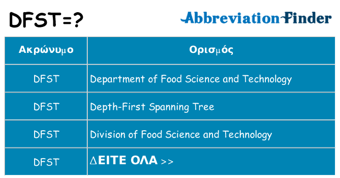 Τι σημαίνει dfst ηρεμήσει