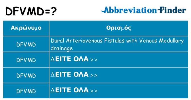 Τι σημαίνει dfvmd ηρεμήσει