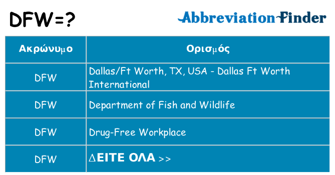 Τι σημαίνει dfw ηρεμήσει