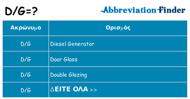 Τι σημαίνει dg ηρεμήσει