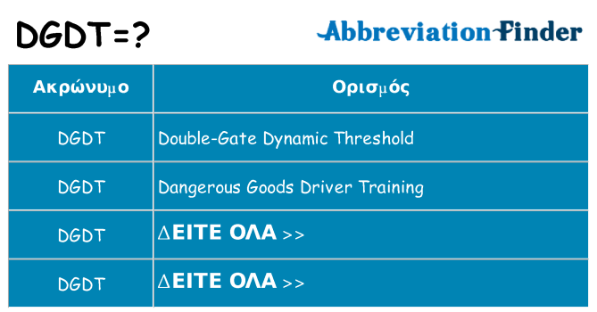 Τι σημαίνει dgdt ηρεμήσει