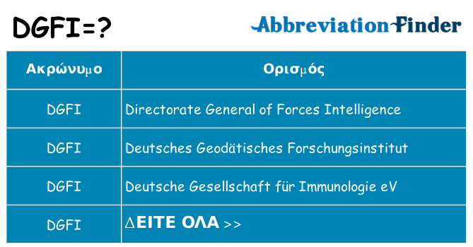 Τι σημαίνει dgfi ηρεμήσει