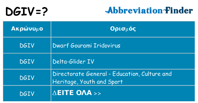 Τι σημαίνει dgiv ηρεμήσει