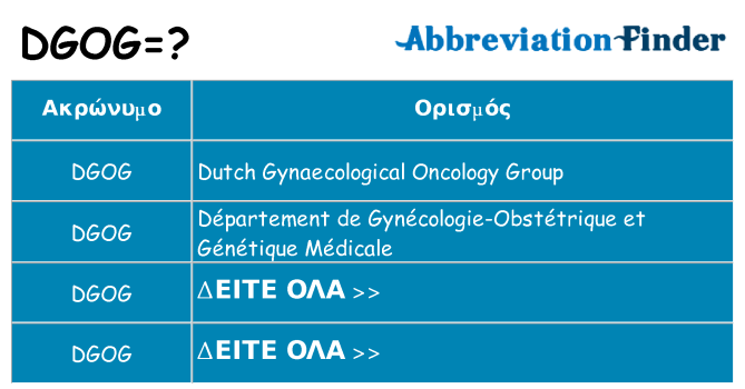 Τι σημαίνει dgog ηρεμήσει