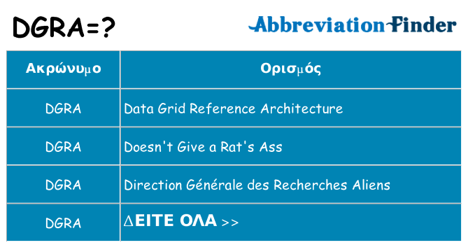 Τι σημαίνει dgra ηρεμήσει