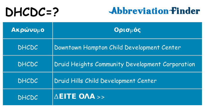 Τι σημαίνει dhcdc ηρεμήσει