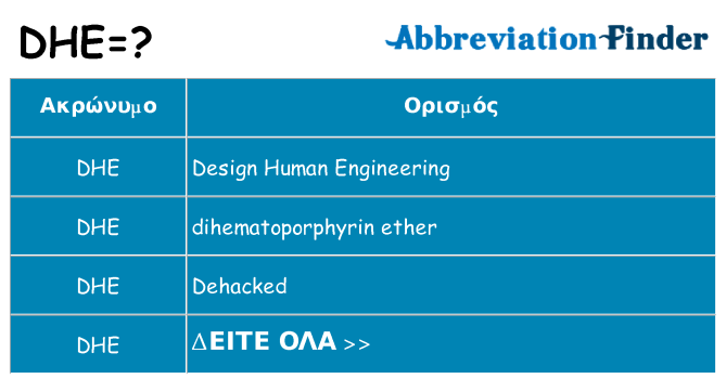Τι σημαίνει dhe ηρεμήσει